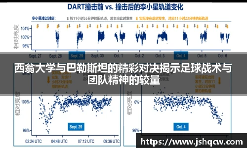 西翁大学与巴勒斯坦的精彩对决揭示足球战术与团队精神的较量