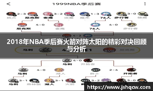 2018年NBA季后赛火箭对阵太阳的精彩对决回顾与分析